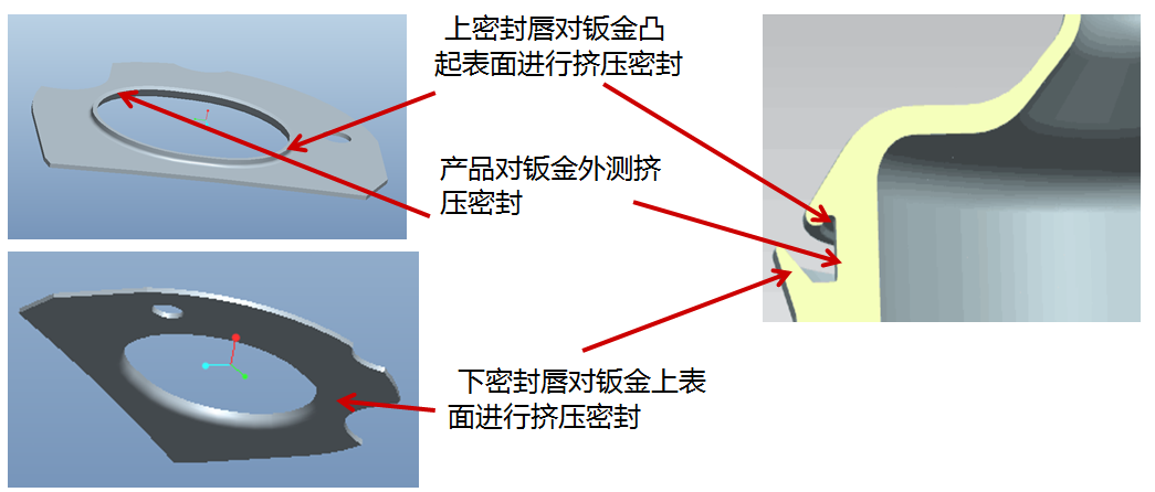 线束小雨伞设计简谈