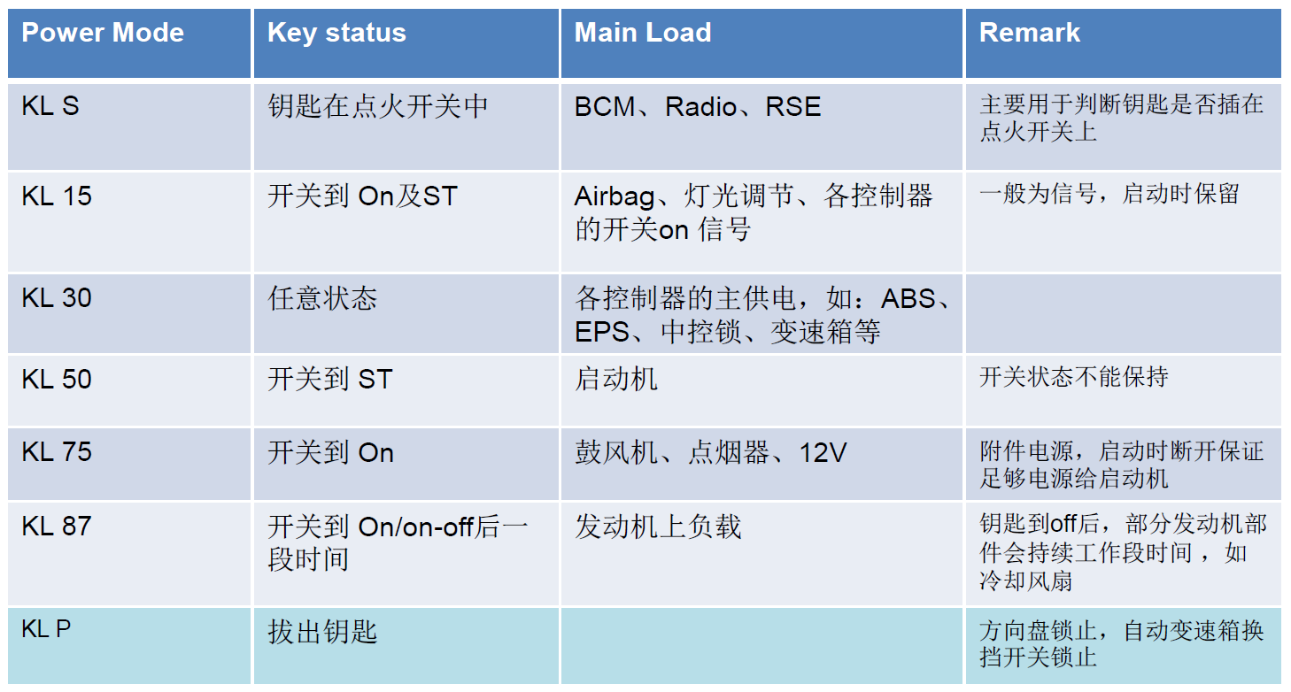 屏幕截图 2021-10-13 093319.png