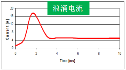 屏幕截图 2021-10-13 093531.png