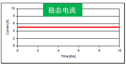 屏幕截图 2021-10-13 093444.png