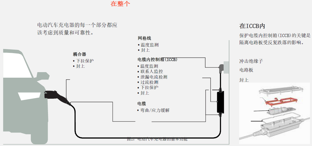 屏幕截图 2021-11-02 090817.png