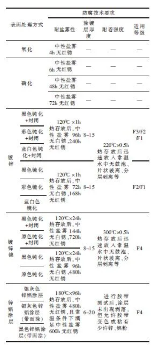 屏幕截图 2021-11-08 110742.png