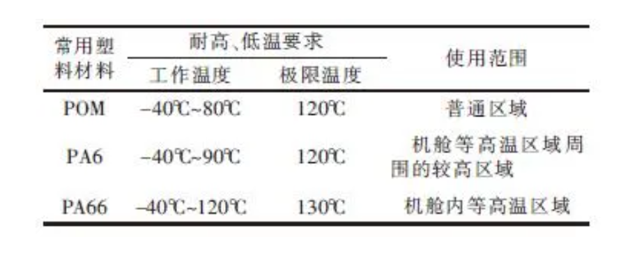 屏幕截图 2021-11-08 110833.png