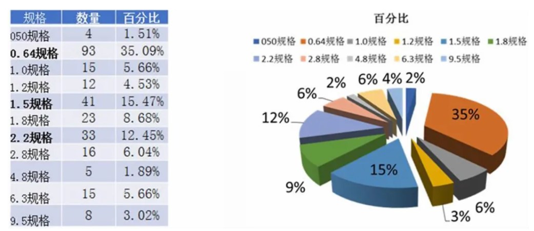 屏幕截图 2021-11-15 143014.JPG