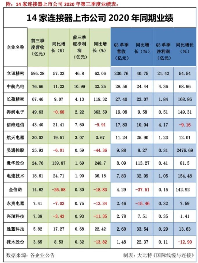 屏幕截图 2021-11-16 115351.JPG