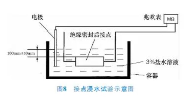 屏幕截图 2021-12-03 094817.JPG