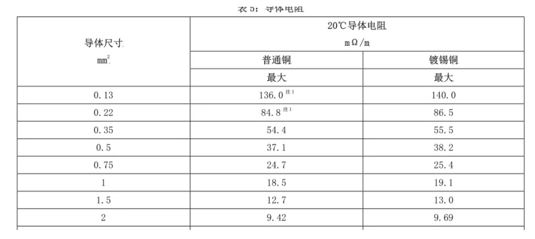 屏幕截图 2021-12-14 131041.JPG 屏幕截图 2021-12-14 131041.JPG