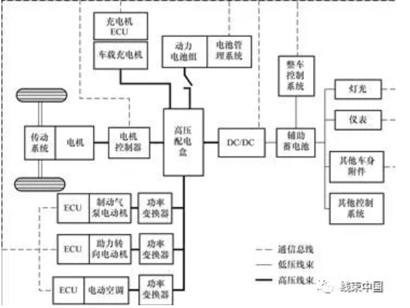 屏幕截图 2021-12-17 131847.JPG