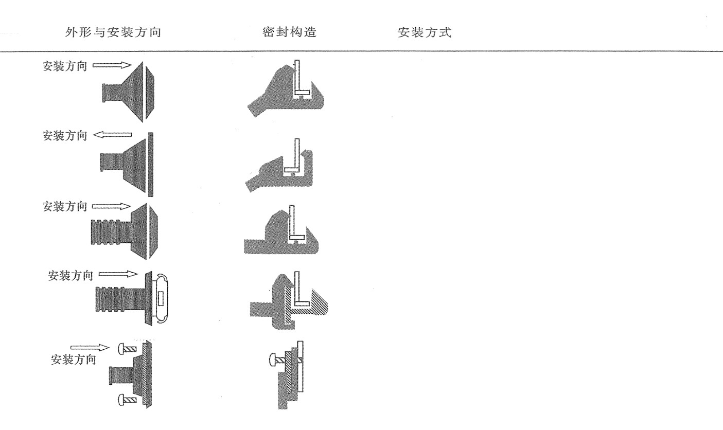 成都市大城市的.jpg