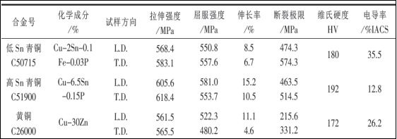 vdfv地方烦点.jpg