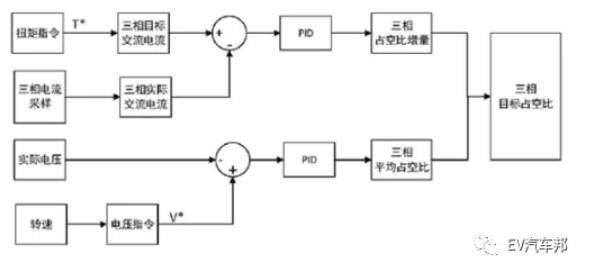 屏幕截图 2022-03-18 152051.jpg