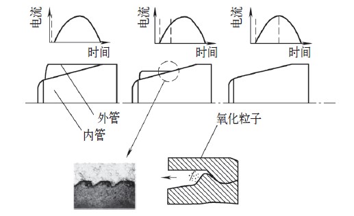 屏幕截图 2022-04-25 134958.jpg