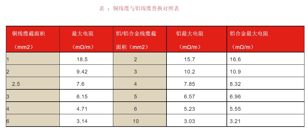 屏幕截图 2022-05-30 100618.jpg