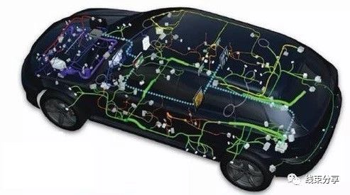 以功能为导向的电子电气架构