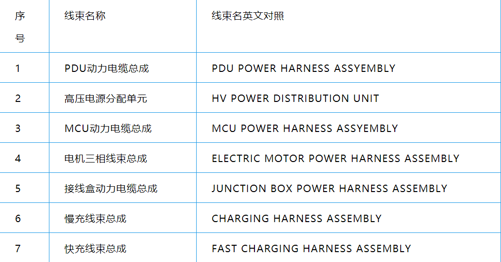 屏幕截图 2022-12-15 100926.png