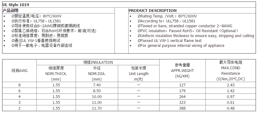 1019 技术参数.png