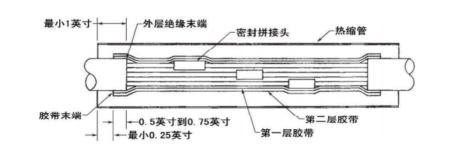 微信图片_20230213154129.png