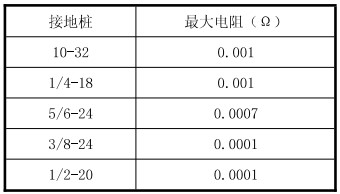 屏幕截图 2023-02-13 133612.jpg