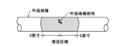 微信图片_20230213153957.png