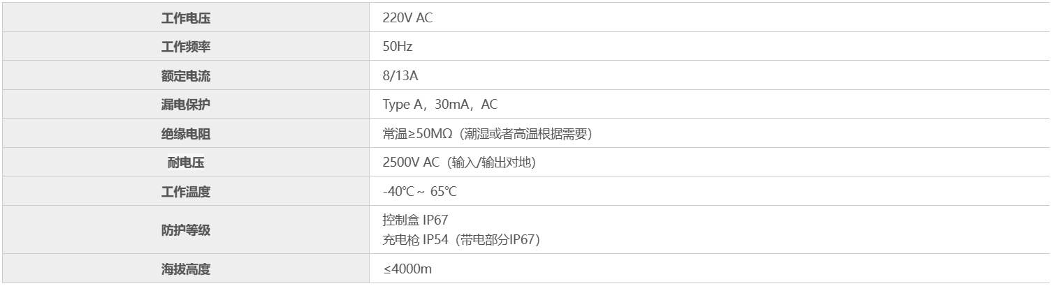 屏幕截图 2023-04-07 130611.png