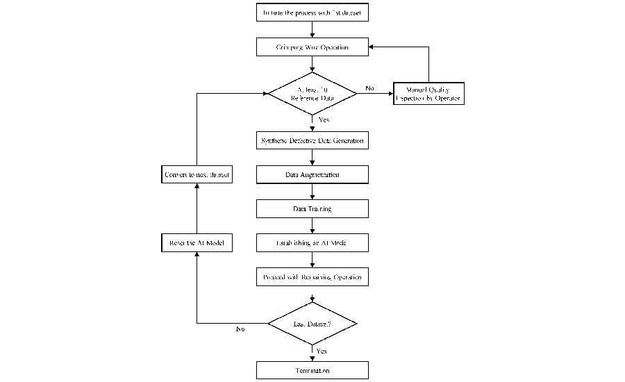 asb1024fault4-forweb.jpg