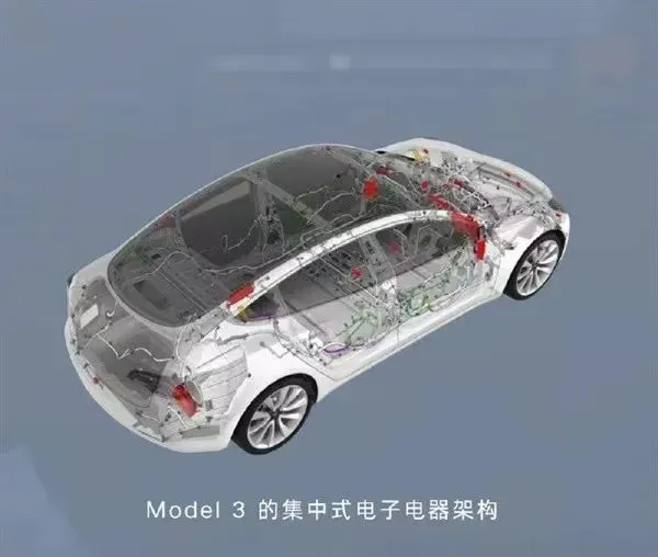 特斯拉公开汽车电子线束连接器设计，邀请友商共同推动标准化进程
