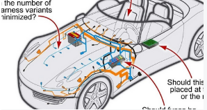 浅谈汽车线束设计及线束用原材料