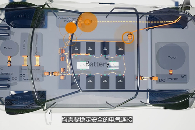 TE Connectivity-BCON+ 高压连接系统 直看