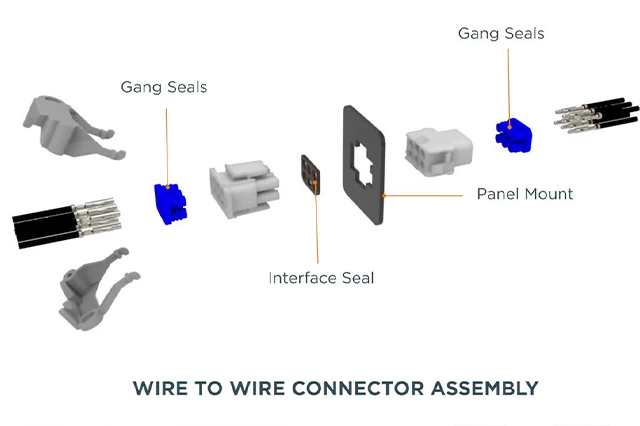 Sealed Connectors - Universal MATE-N-LOK from TE Connectivity