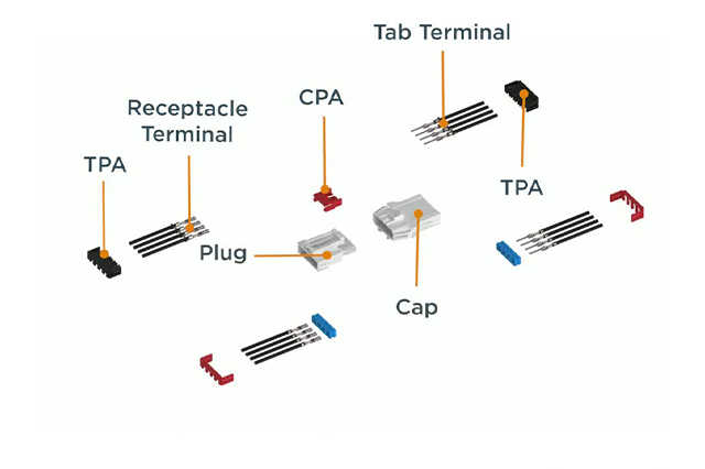 Sealed Connectors- POWER VERSA LOCK from TE Connectivity